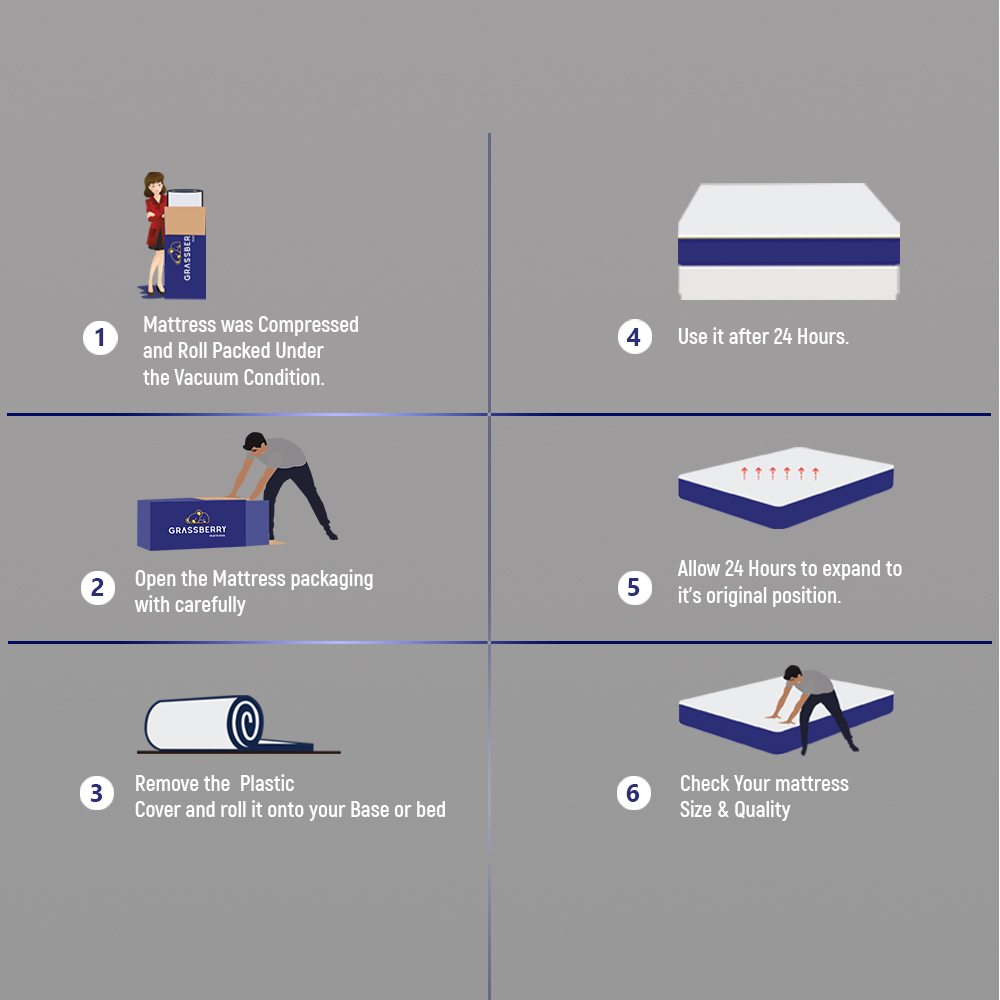 Hybrid Natural Latex Mattress