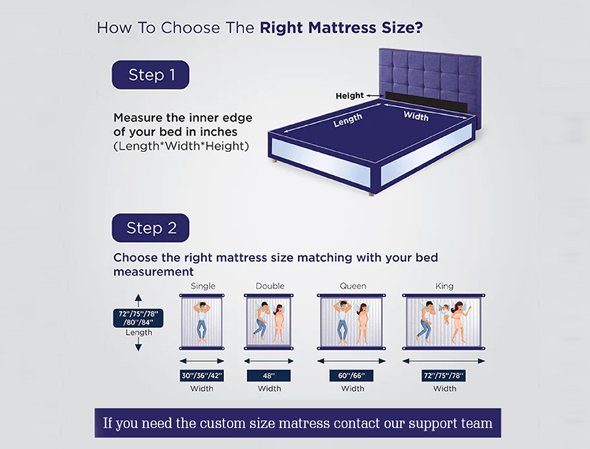 Memory Foam Orthopedic Mattress