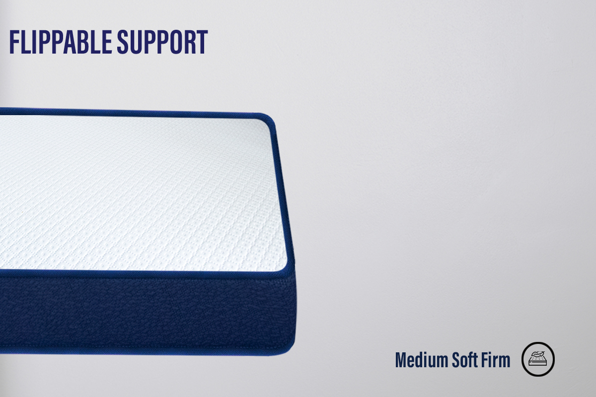 Dual sided Medium Soft Mattress