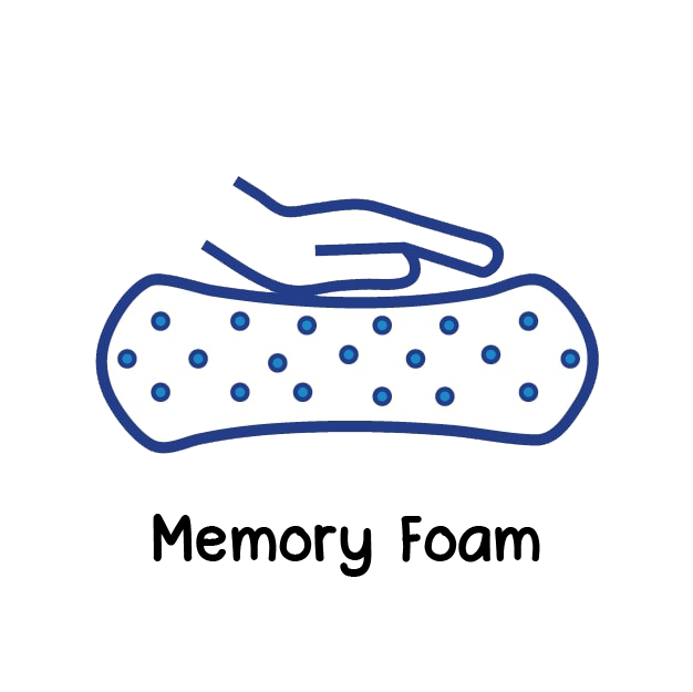 ry-ortho/2-memory-foam.png