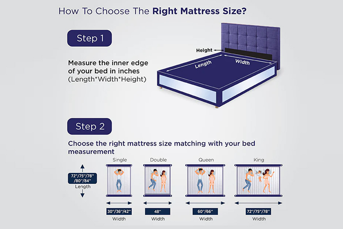 Dual Comfort Natural Latex Mattress
