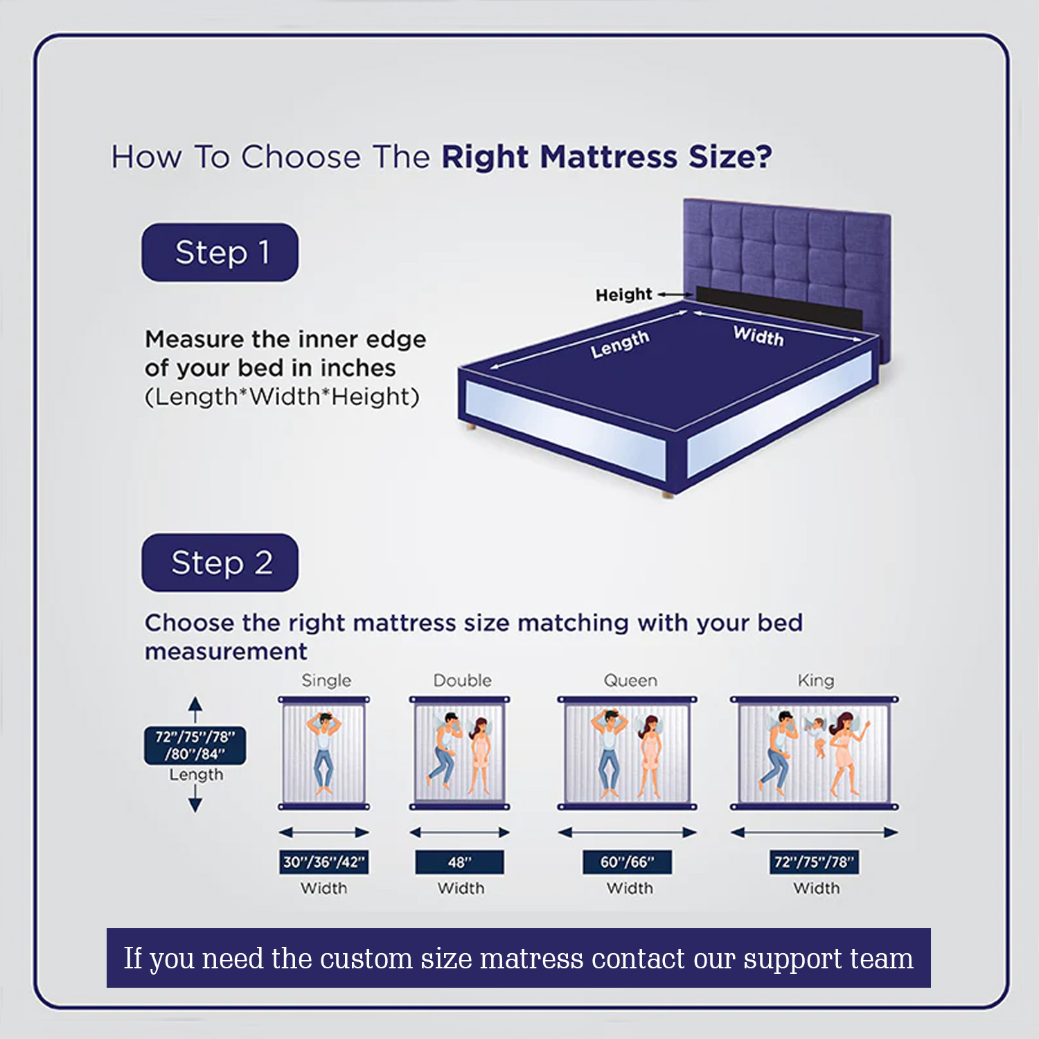 Memory Foam Orthopedic Mattress