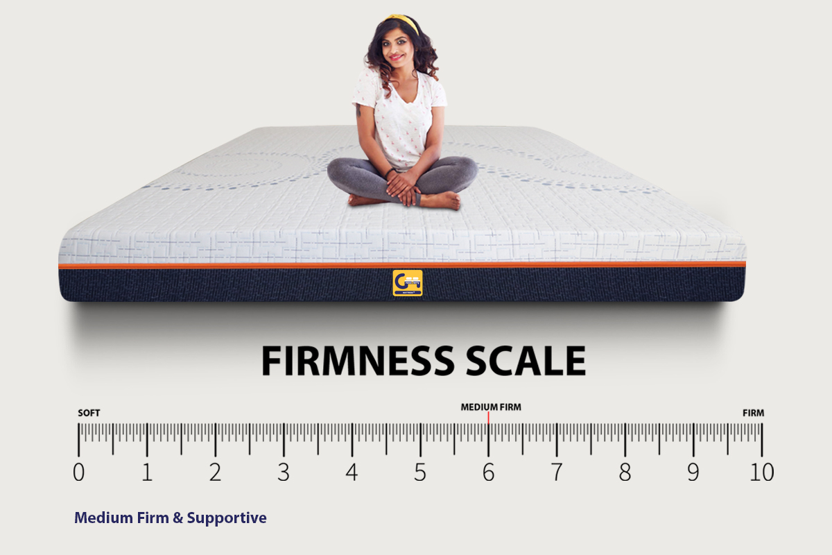 Memory Foam Orthopedic Mattress