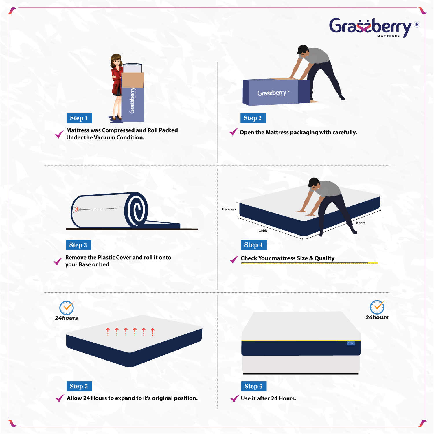 Memory Foam Orthopedic Mattress